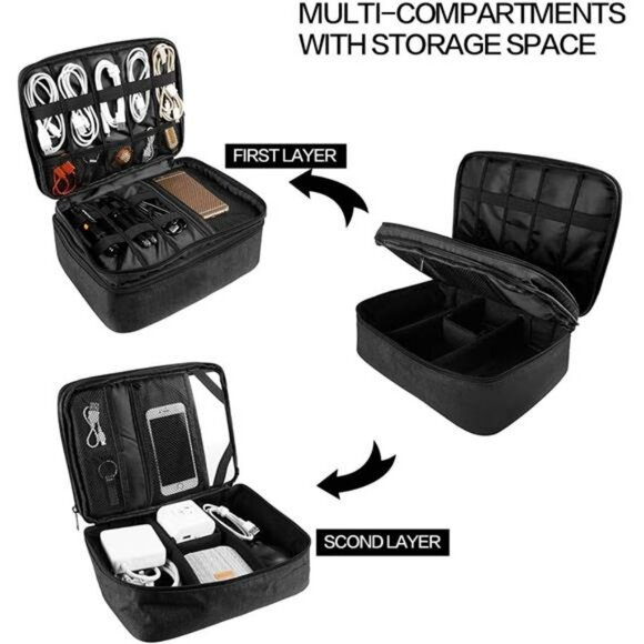 Waterproof Travel Electronics Organizer Double Layer Cable Storage Bag with iPad - Picture 5 of 7